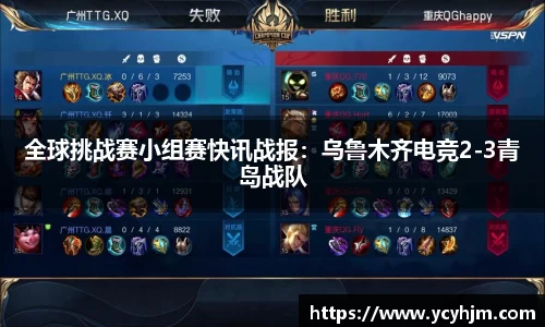 全球挑战赛小组赛快讯战报:乌鲁木齐电竞2-3青岛战队