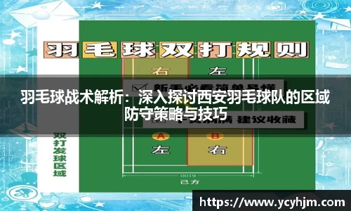 羽毛球战术解析:深入探讨西安羽毛球队的区域防守策略与技巧