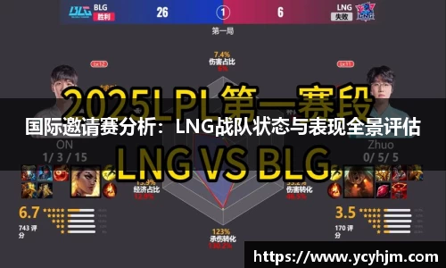 国际邀请赛分析:LNG战队状态与表现全景评估